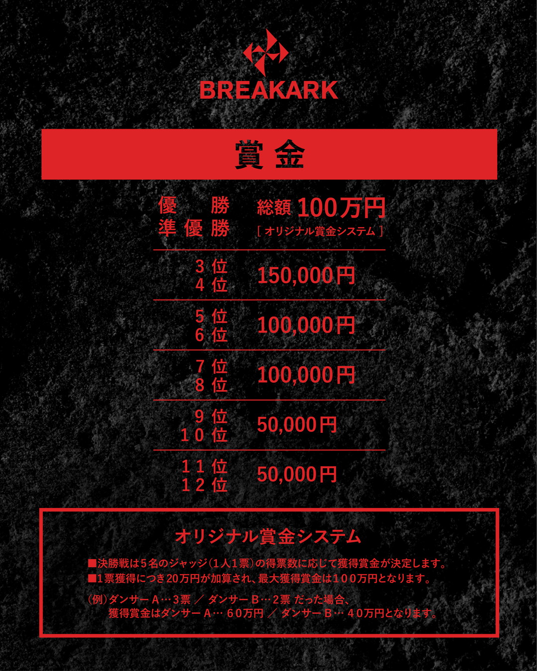 賞金